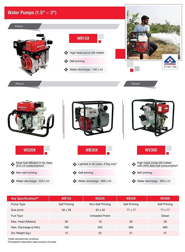 Honda High Discharge Petrol Water Pumpset WB30XD 5HP 33 Self Priming Pump