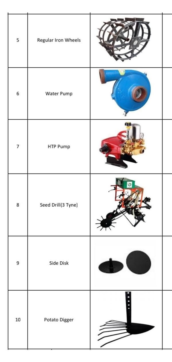 POWER TILLER OR WEEDER ATTACHMENT - Image 4