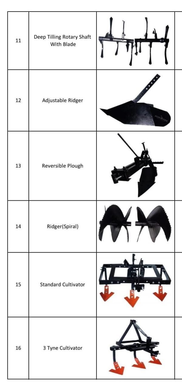 POWER TILLER OR WEEDER ATTACHMENT - Image 7