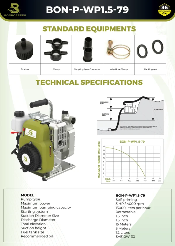 Bonhoeffer BON-P-WP1.5-79 water pump, Bonhoeffer petrol water pump, portable 1.5 inch water pump, small petrol engine water pump, Bonhoeffer irrigation water pump, 79CC petrol water pump, Bonhoeffer water pump for agriculture, petrol water pump for garden, Bonhoeffer construction water pump, lightweight petrol water pump, Bonhoeffer portable water pump India, best 1.5 inch petrol water pump
