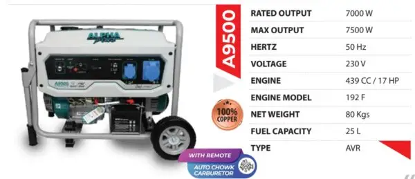 alpha plus generator, alpha plus A9500, petrol generator 7.5kw, 7500w generator india, 17hp petrol generator, best generator for home use, industrial generator 7kw, avr generator with remote, copper winding generator, 25 litre fuel tank generator, heavy duty generator india, generator for farm use, generator for industrial shop, generator for welding machine, petrol generator for air conditioners, alpha plus generator price, best portable generator in india