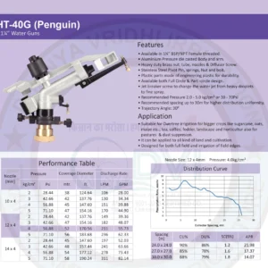 Rain Gun Complete Set