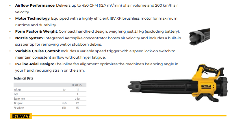 Dewalt Cordless Blower 18V Brushless Axial Blower Dcmbl562N-Xj 1 DEWALT Cordless Blower 18V, DEWALT DCMBL562N-XJ, Brushless Axial Blower, Cordless Leaf Blower, Battery Powered Blower, DEWALT Leaf Blower India, Battery Garden Blower, Cordless Patta Saf Karne Ki Machine, DEWALT Air Blower India, Garden Cleaning Blower